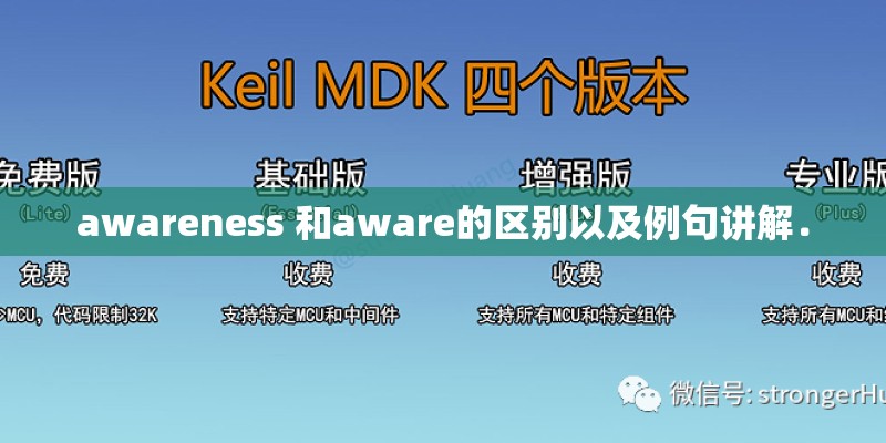 awareness 和aware的区别以及例句讲解．
