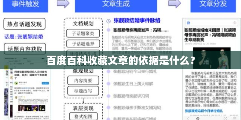 林忆莲唱哭全场的歌