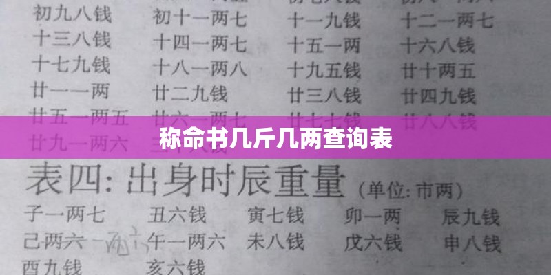 称命书几斤几两查询表