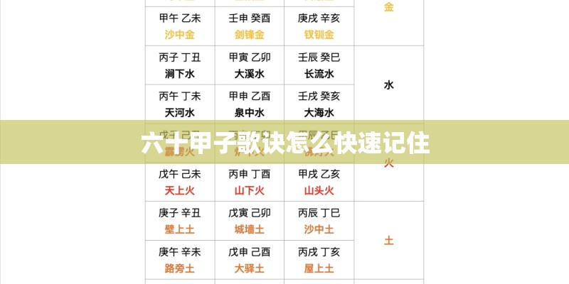 闽南语大全