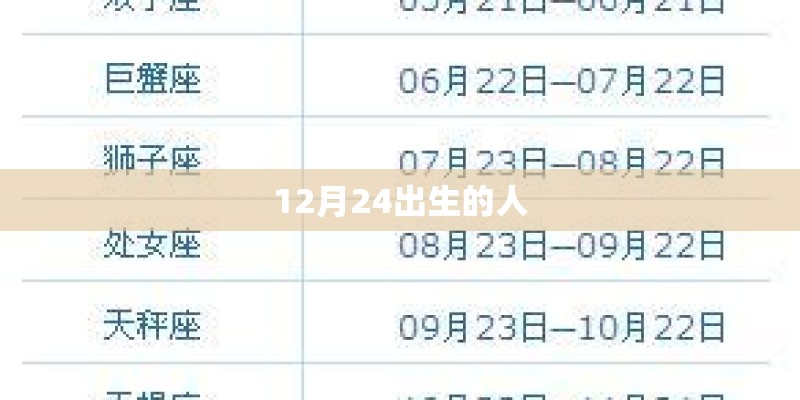 12月24出生的人