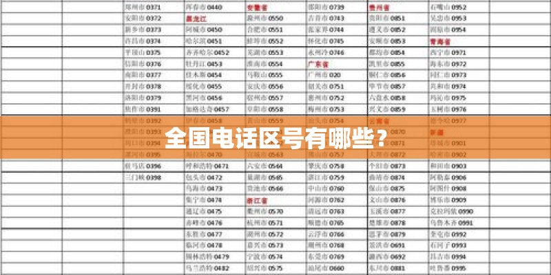 全国电话区号有哪些？