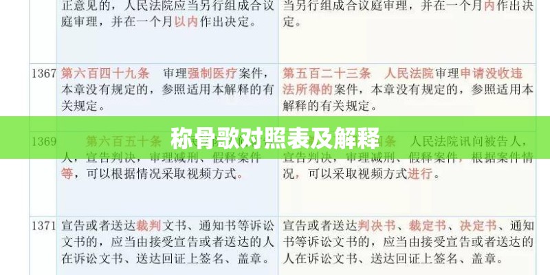 免费测算婚姻超准